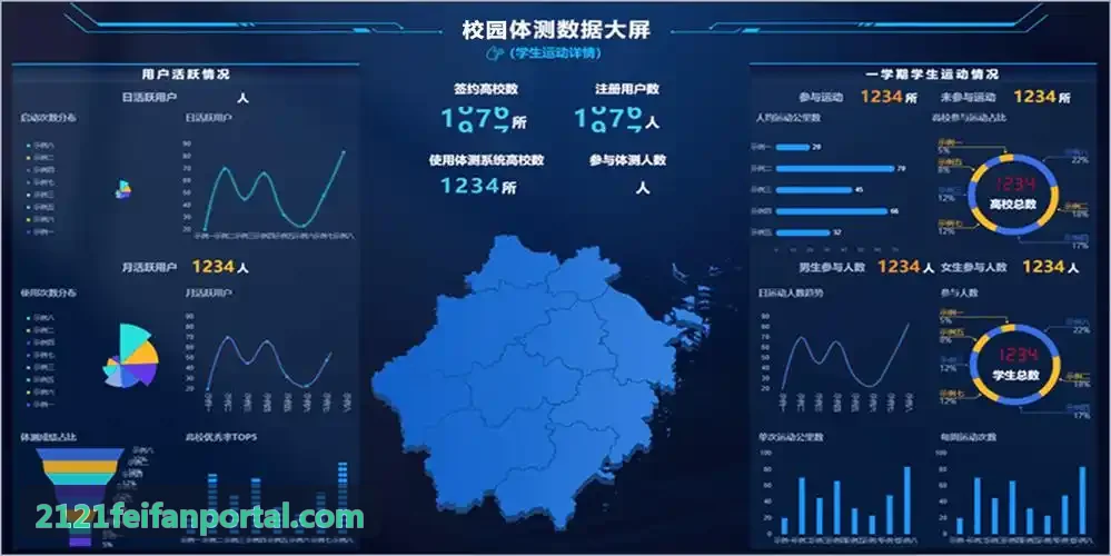 2121非凡效能升级纪实